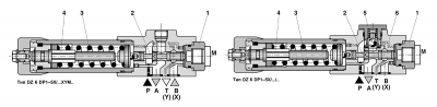 BOSCH REXROTH DZ6DP DZ10DP серии клапана